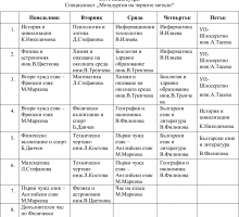 Снимка