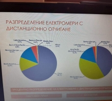 Снимка